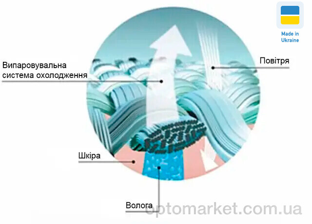 Купить Футболка чоловічі Coolmax 001-1 синій Riza синій, фото 2